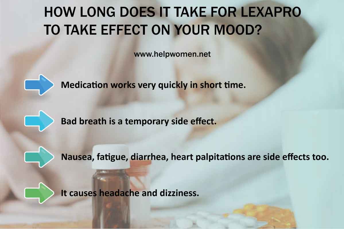 how long does lexapro take to help depression