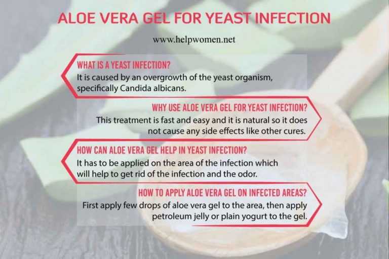 Use Aloe Vera Gel for Yeast Infection